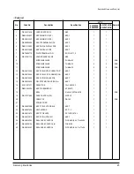 Preview for 26 page of Samsung UQ18P0GBA Service Manual