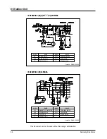 Preview for 35 page of Samsung UQ18P0GBA Service Manual