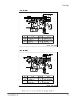 Preview for 36 page of Samsung UQ18P0GBA Service Manual