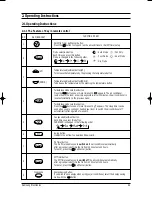 Preview for 6 page of Samsung UQ18S0GB Service Manual