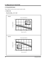 Preview for 21 page of Samsung UQ18WJWB Service Manual