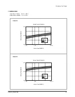 Preview for 22 page of Samsung UQ18WJWB Service Manual