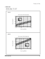 Preview for 24 page of Samsung UQ18WJWB Service Manual