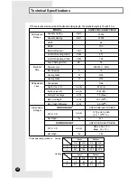 Preview for 26 page of Samsung UQ30C1(2)BC Owner'S Instructions & Installation Manual