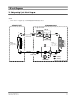 Preview for 48 page of Samsung UQA07C5(6)ME Service Manual