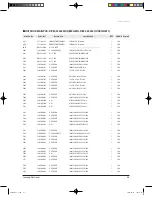 Preview for 42 page of Samsung UQB09JJWC Service Manual