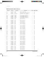 Preview for 47 page of Samsung UQB09JJWC Service Manual