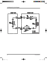 Preview for 60 page of Samsung UQB09JJWC Service Manual