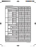 Preview for 7 page of Samsung UQB18J6WC Service Manual