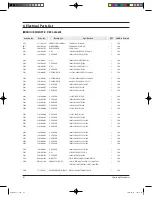 Preview for 43 page of Samsung UQB18J6WC Service Manual