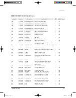 Предварительный просмотр 44 страницы Samsung UQB18J6WC Service Manual