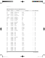 Preview for 53 page of Samsung UQB18J6WC Service Manual