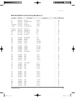 Preview for 62 page of Samsung UQB18J6WC Service Manual