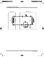 Preview for 77 page of Samsung UQB18J6WC Service Manual