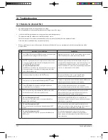 Preview for 85 page of Samsung UQB18J6WC Service Manual