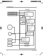 Preview for 109 page of Samsung UQB18J6WC Service Manual