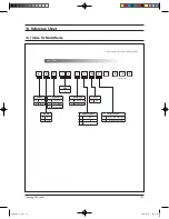 Preview for 112 page of Samsung UQB18J6WC Service Manual