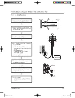 Preview for 120 page of Samsung UQB18J6WC Service Manual