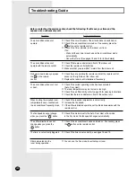 Preview for 24 page of Samsung UQT18WJWB User Manual