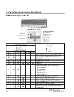 Preview for 21 page of Samsung UQV09A1ME Service Manual