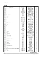 Preview for 45 page of Samsung UQV09A1ME Service Manual