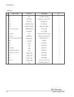 Preview for 47 page of Samsung UQV09A1ME Service Manual