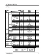 Preview for 3 page of Samsung UQV12A0TE Service Manual