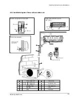 Предварительный просмотр 10 страницы Samsung UQV12A0TE Service Manual