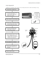 Preview for 16 page of Samsung UQV12A0TE Service Manual