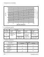 Preview for 17 page of Samsung UQV12A0TE Service Manual