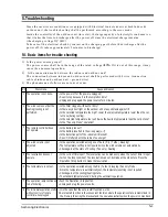 Предварительный просмотр 25 страницы Samsung UQV12A0TE Service Manual