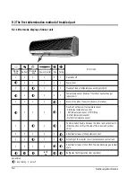 Предварительный просмотр 26 страницы Samsung UQV12A0TE Service Manual