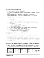 Preview for 29 page of Samsung UQV12A0TE Service Manual