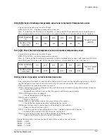 Preview for 31 page of Samsung UQV12A0TE Service Manual