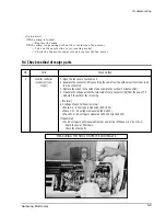 Preview for 33 page of Samsung UQV12A0TE Service Manual