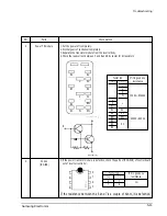 Предварительный просмотр 35 страницы Samsung UQV12A0TE Service Manual