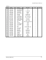 Preview for 43 page of Samsung UQV12A0TE Service Manual