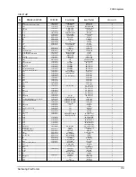 Preview for 47 page of Samsung UQV12A0TE Service Manual