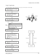 Предварительный просмотр 23 страницы Samsung US07A1VE Service Manual