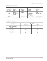 Предварительный просмотр 25 страницы Samsung US07A1VE Service Manual