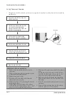 Предварительный просмотр 26 страницы Samsung US07A1VE Service Manual