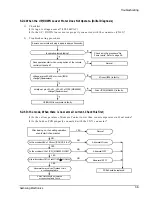 Предварительный просмотр 37 страницы Samsung US07A1VE Service Manual