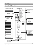 Предварительный просмотр 49 страницы Samsung US07A1VE Service Manual