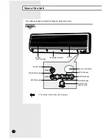 Preview for 4 page of Samsung US07A5MA Owner'S Instructions & Installation Manual