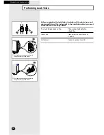 Preview for 42 page of Samsung US07A5MA Owner'S Instructions & Installation Manual