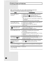 Preview for 22 page of Samsung US07A5MA Owner'S Instructions Manual