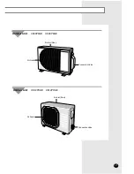 Preview for 5 page of Samsung US09P8GD Owner'S Instructions Manual