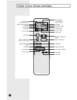 Preview for 6 page of Samsung US09P8GD Owner'S Instructions Manual