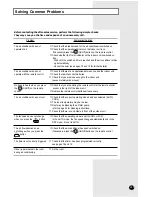 Preview for 23 page of Samsung US09P8GD Owner'S Instructions Manual