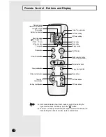 Preview for 6 page of Samsung US09W8WB Owner'S Instructions Manual